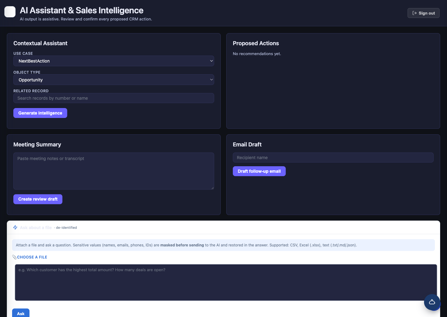 NordlinkCRM AI assistant with data masking for sales intelligence